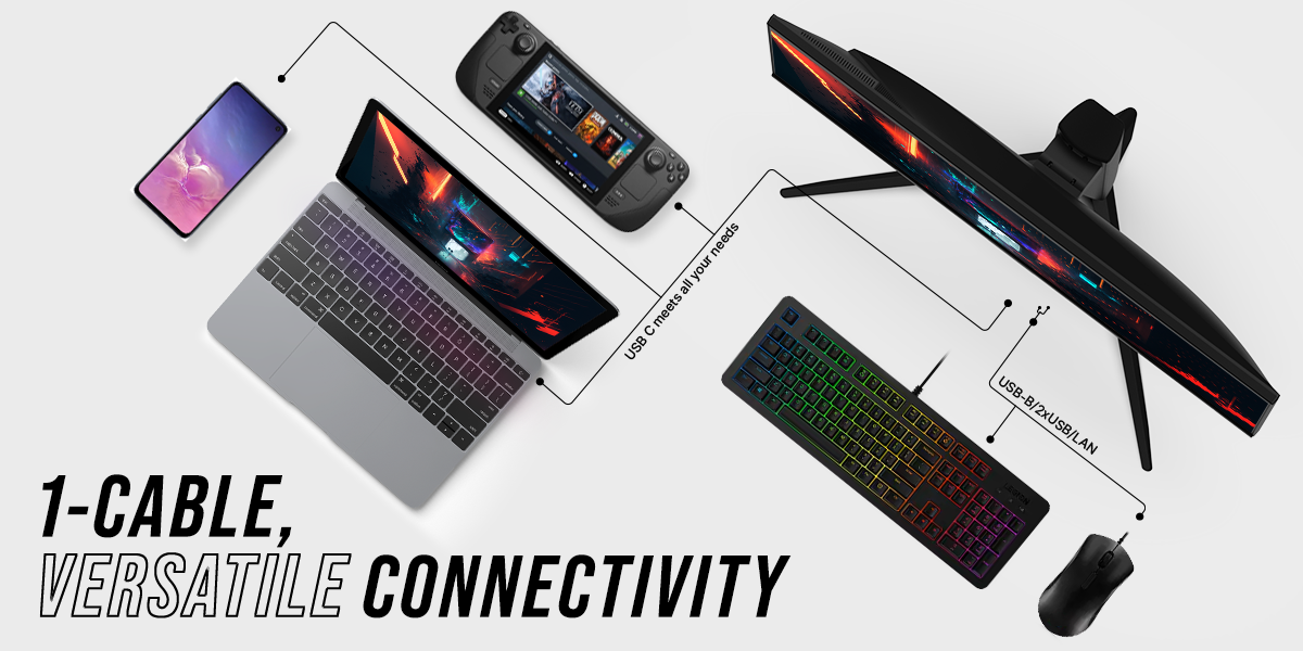 The Benefits of USB-C Monitors