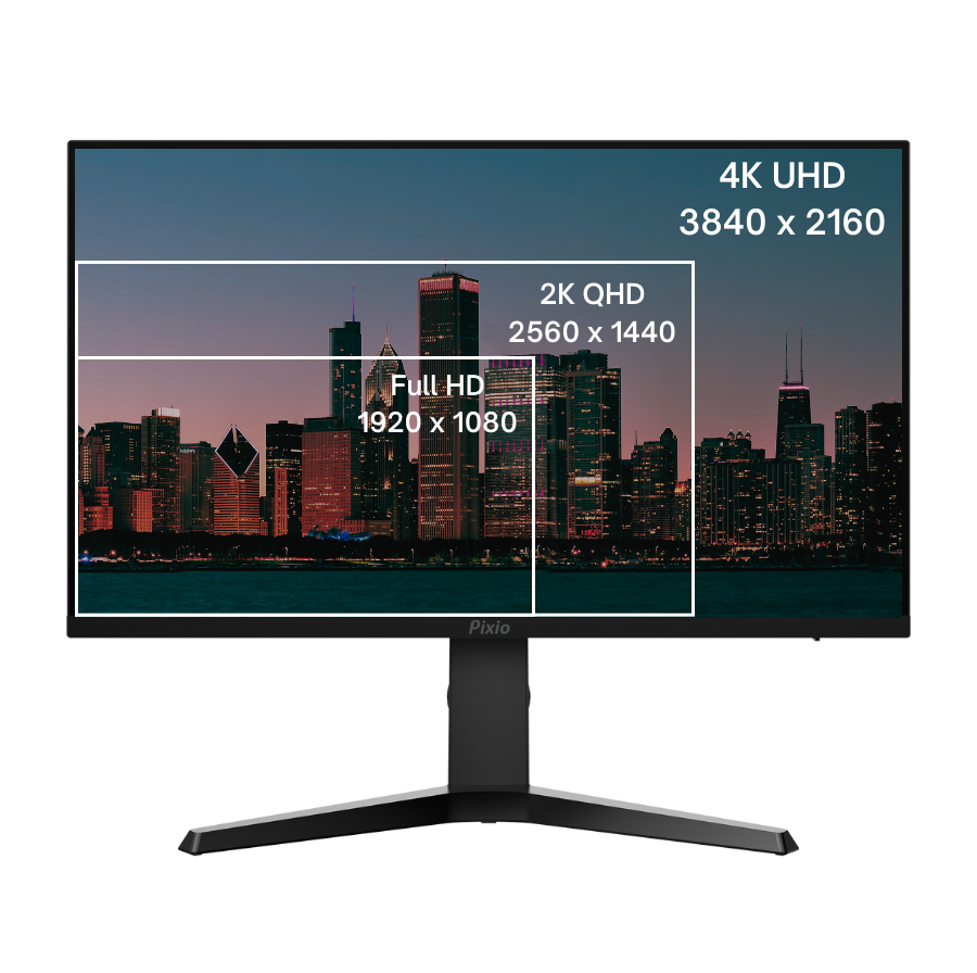 The Benefits of a High Resolution Monitor