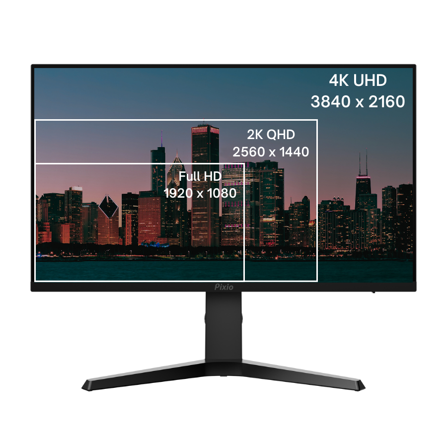 The Benefits of a High Resolution Monitor – Pixio