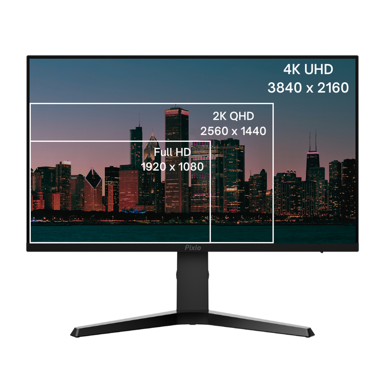 Monitor High The Benefits of a High Resolution Monitor – Pixio